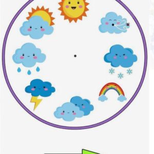 Өнөөдөр цаг агаар ямар байна? Ахлах бүлэг