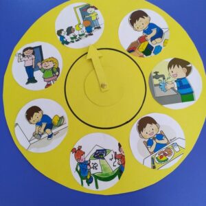 Өдрийн дэглэмийн цаг Дунд бүлэг