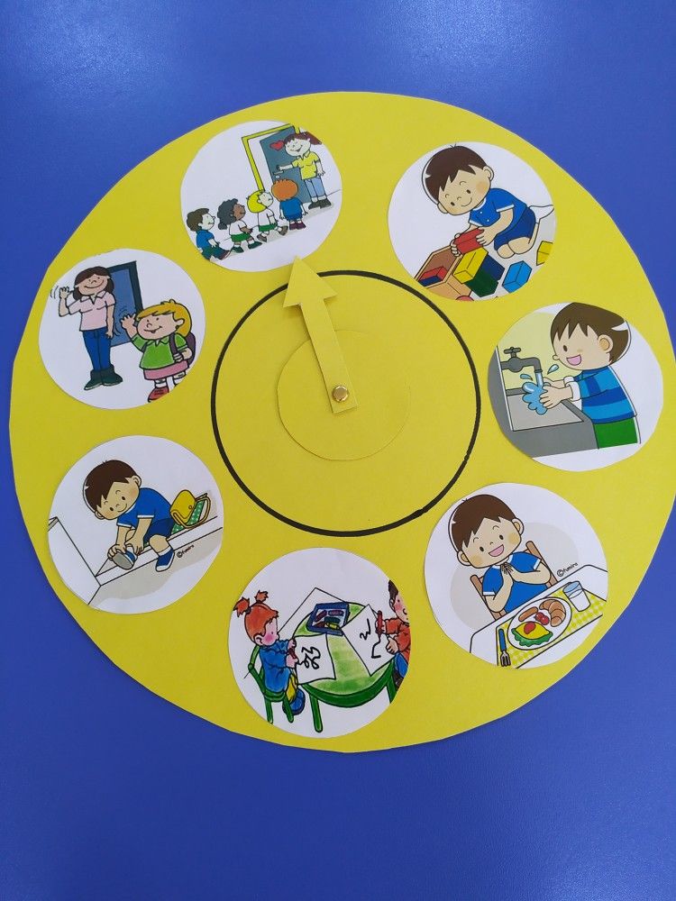 Өдрийн дэглэмийн цаг Дунд бүлэг