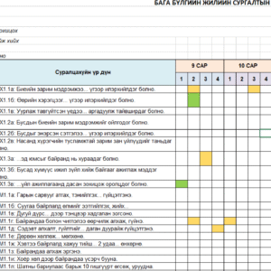 1-р_түвшин_Бага_бүлэг_Жилийн_Төлөвлөгөө