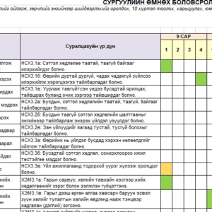 3-р_түвшин_Ахлах_бүлэг_Жилийн_Төлөвлөгөө