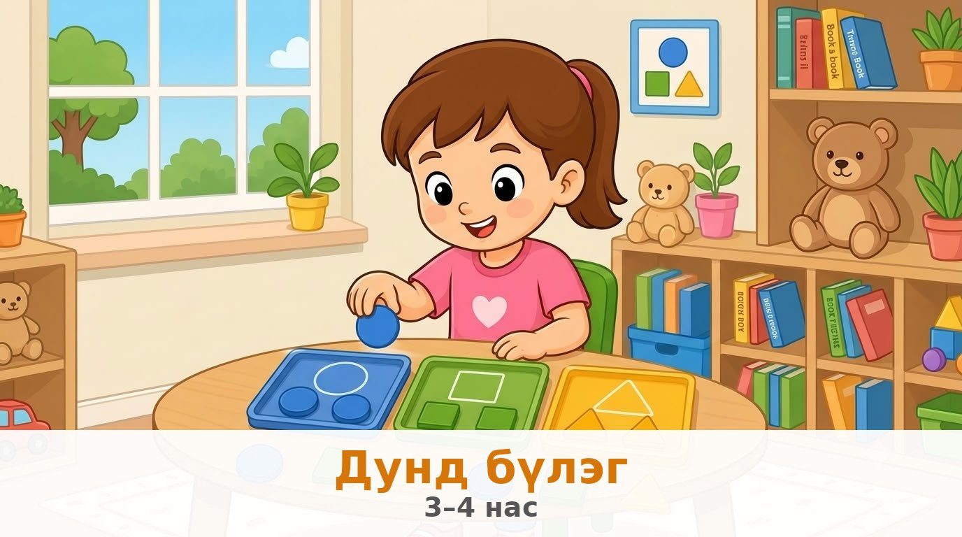 Дунд бүлэг