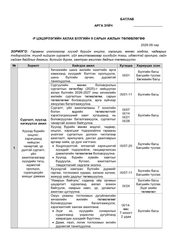 Ахлах бүлгийн 9 сарын ажлын төлөвлөгөө — Загвар 1, жишээ нүүр