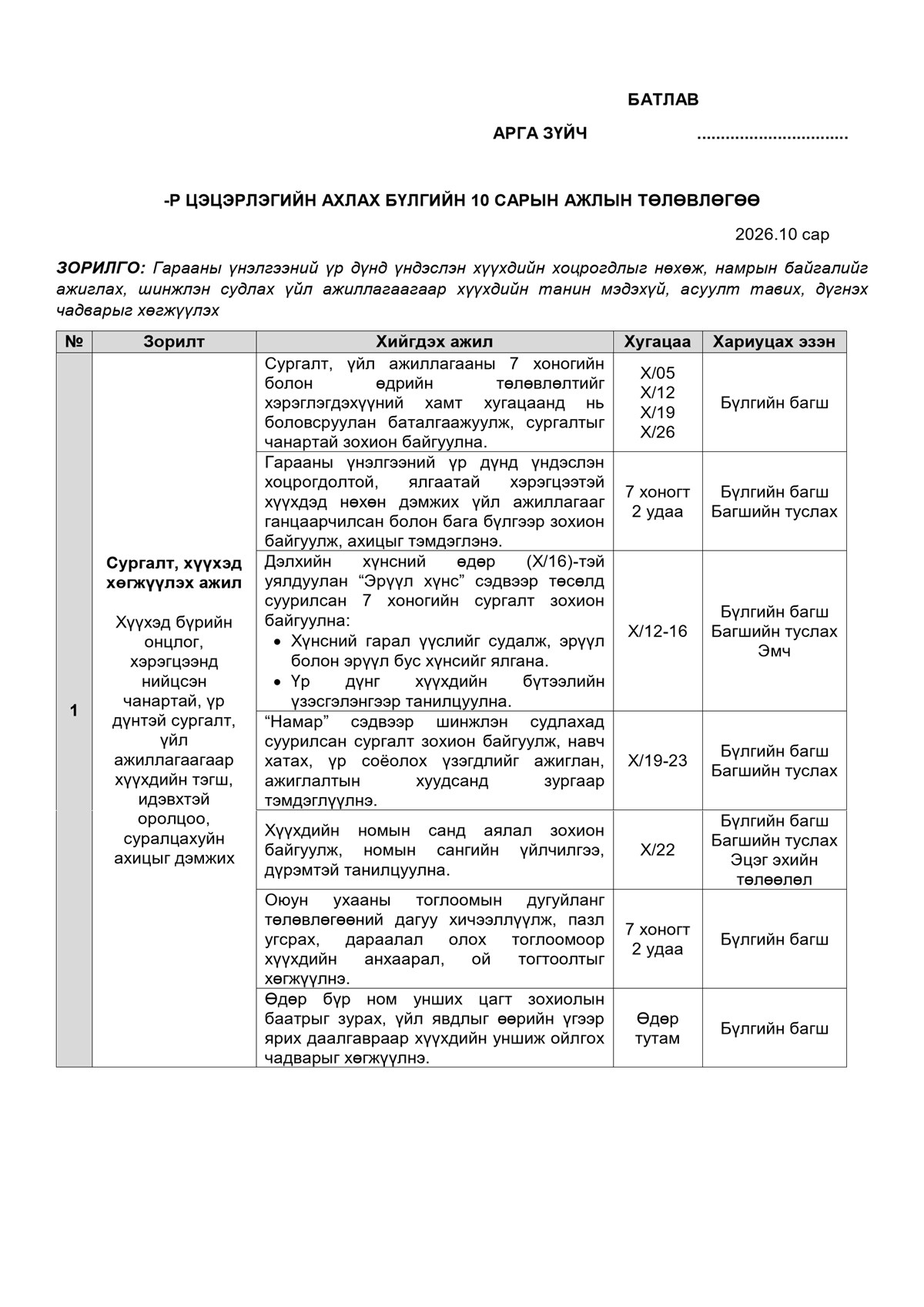 Ахлах бүлгийн 10 сарын ажлын төлөвлөгөө — Загвар 1, жишээ нүүр