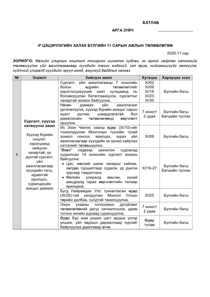 Ахлах бүлгийн 11 сарын ажлын төлөвлөгөө — Загвар 1, жишээ нүүр