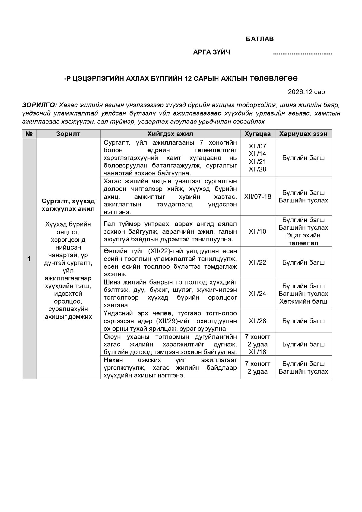Ахлах бүлгийн 12 сарын ажлын төлөвлөгөө — Загвар 1, жишээ нүүр
