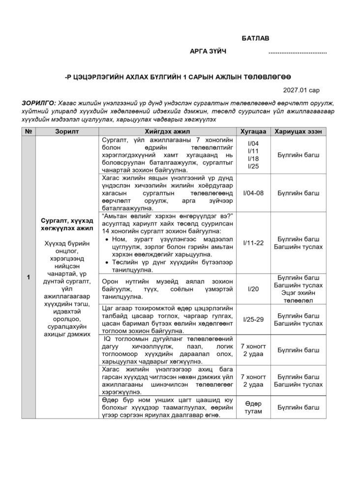 Ахлах бүлгийн 1 сарын ажлын төлөвлөгөө — Загвар 1, жишээ нүүр