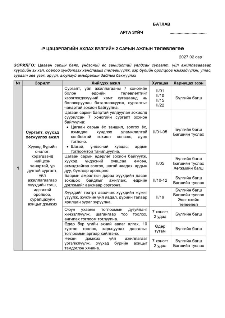 Ахлах бүлгийн 2 сарын ажлын төлөвлөгөө — Загвар 1, жишээ нүүр