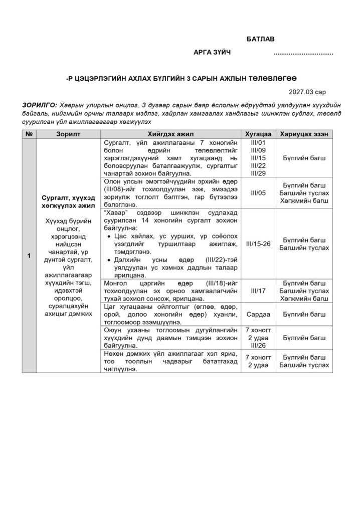 Ахлах бүлгийн 3 сарын ажлын төлөвлөгөө — Загвар 1, жишээ нүүр