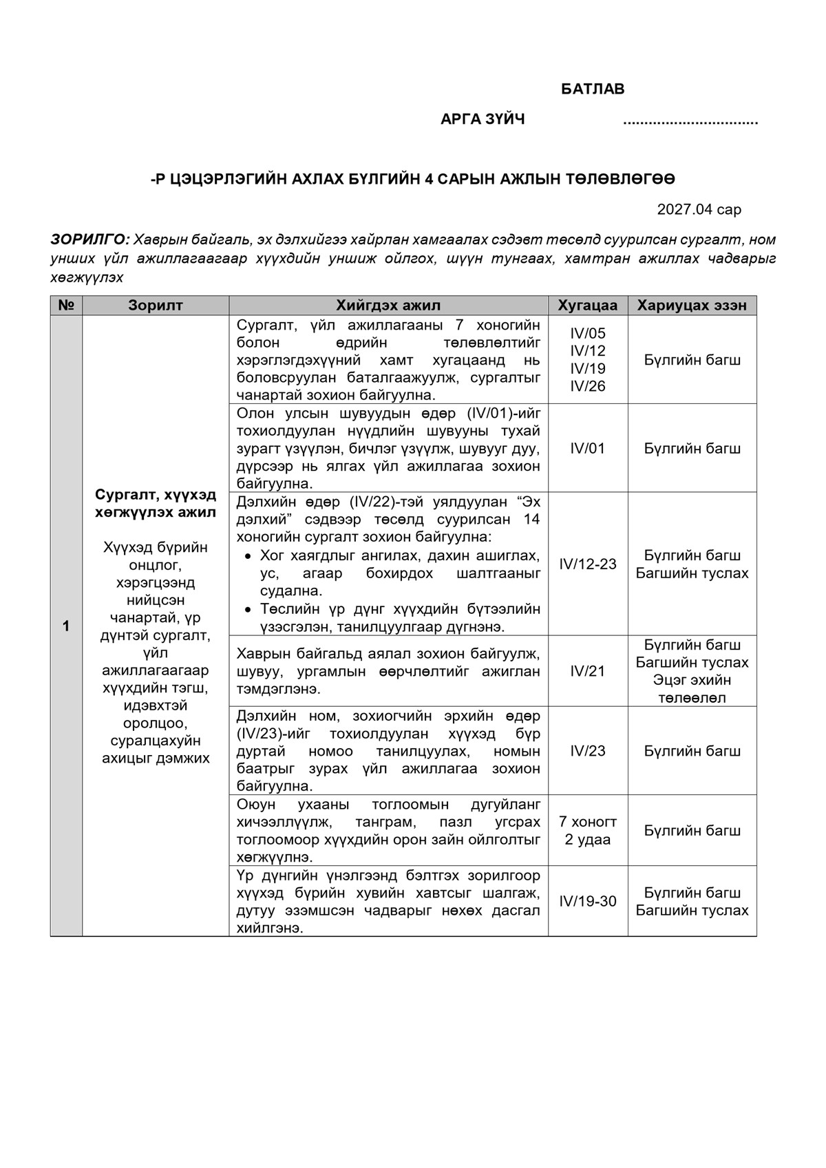 Ахлах бүлгийн 4 сарын ажлын төлөвлөгөө — Загвар 1, жишээ нүүр