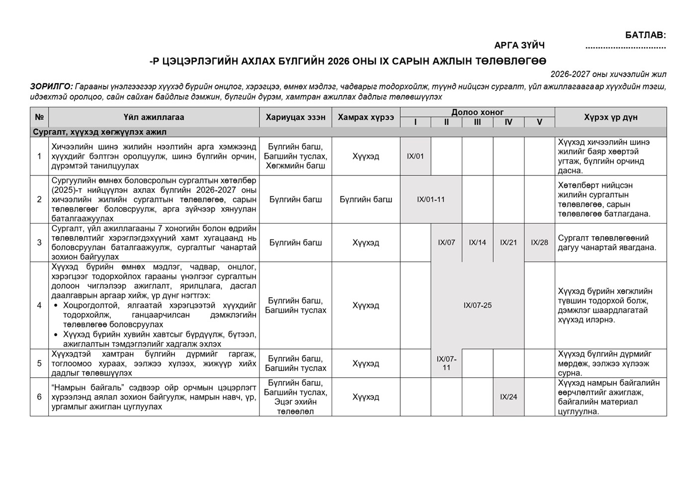 Ахлах бүлгийн 9 сарын календарчилсан ажлын төлөвлөгөө — Загвар 2, жишээ нүүр