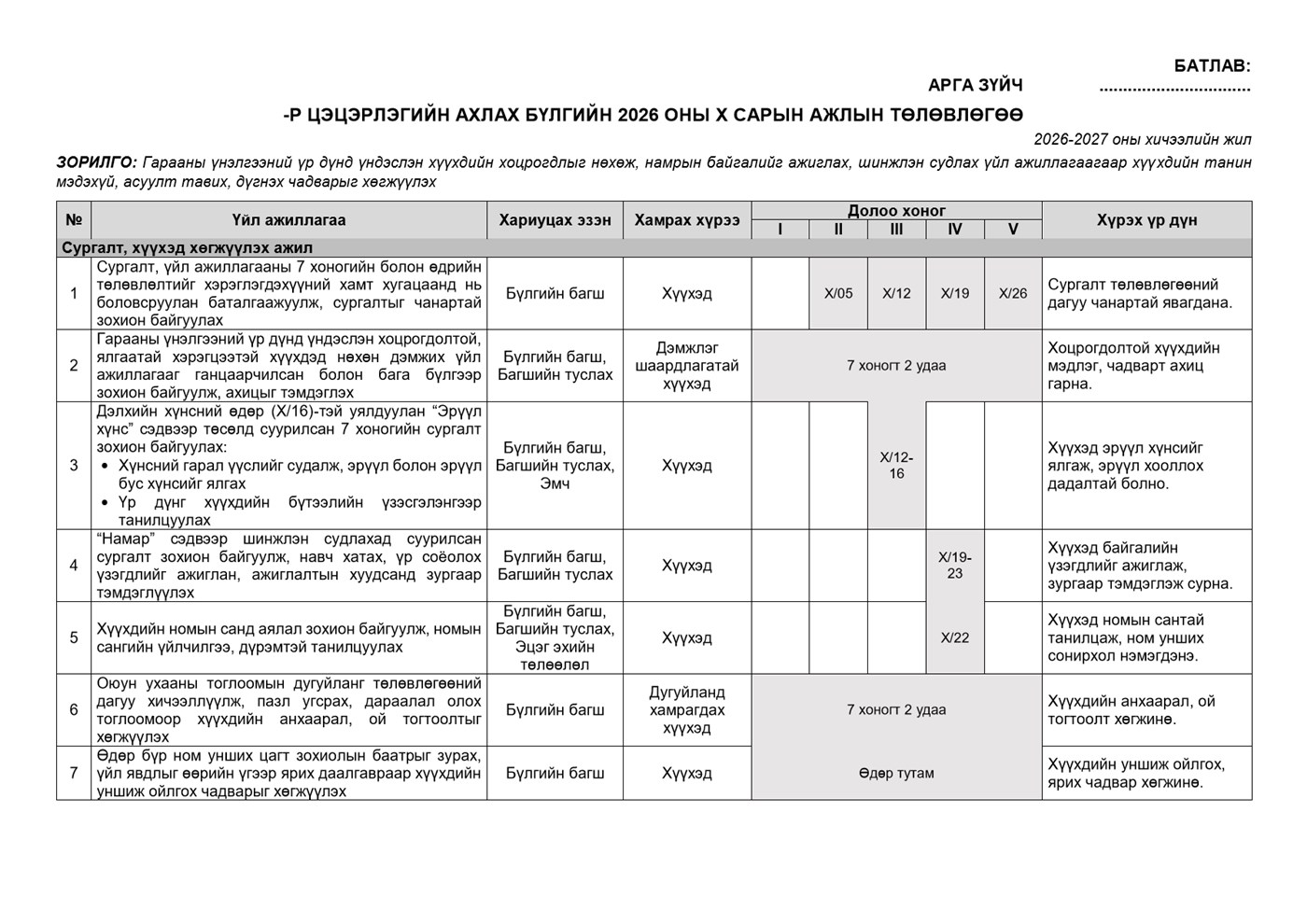 Ахлах бүлгийн 10 сарын календарчилсан ажлын төлөвлөгөө — Загвар 2, жишээ нүүр