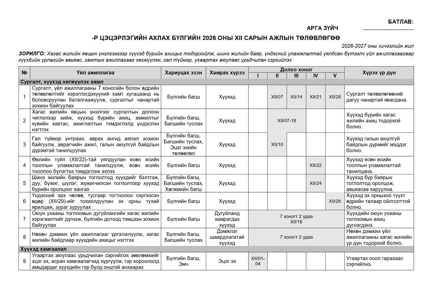 Ахлах бүлгийн 12 сарын календарчилсан ажлын төлөвлөгөө — Загвар 2, жишээ нүүр