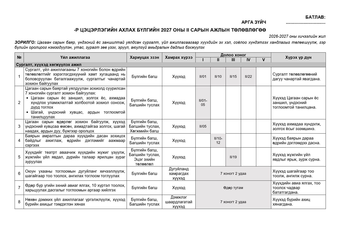Ахлах бүлгийн 2 сарын календарчилсан ажлын төлөвлөгөө — Загвар 2, жишээ нүүр