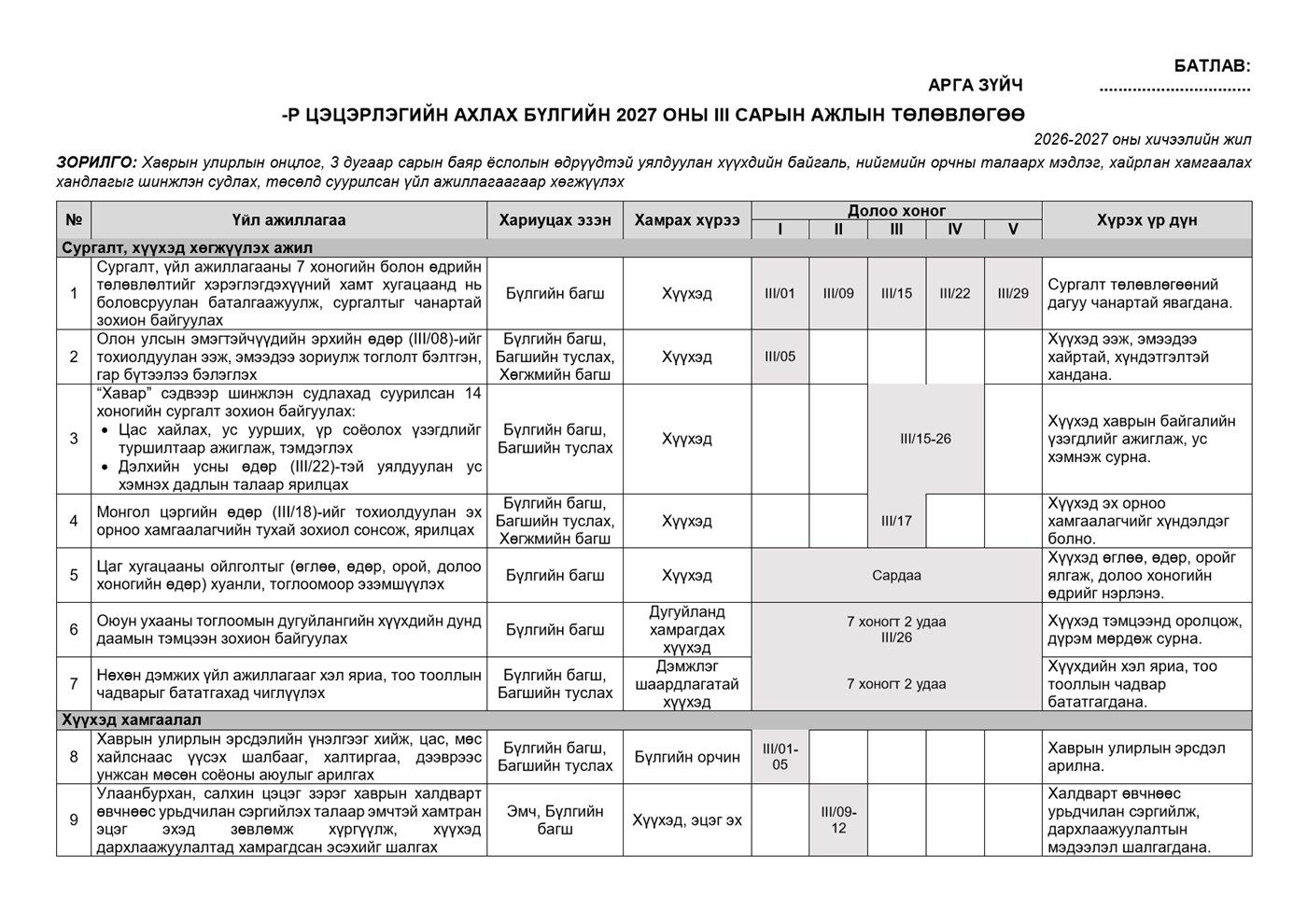 Ахлах бүлгийн 3 сарын календарчилсан ажлын төлөвлөгөө — Загвар 2, жишээ нүүр