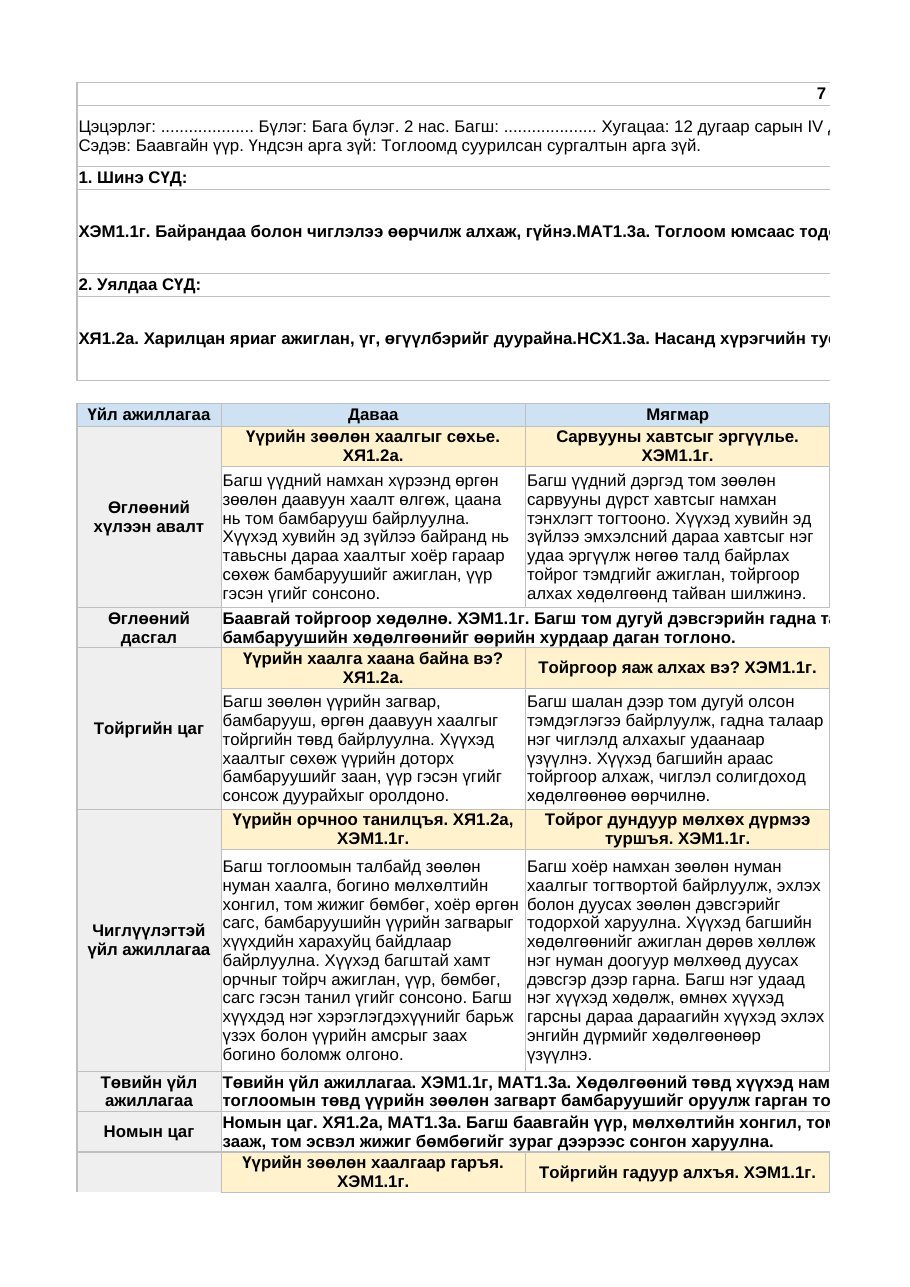 ТоССа/Зүй — Баавгайн үүр (Бага бүлэг) | 7 хоногийн нэгдсэн + тоглоомд суурилсан үйл ажиллагаа - Image 2