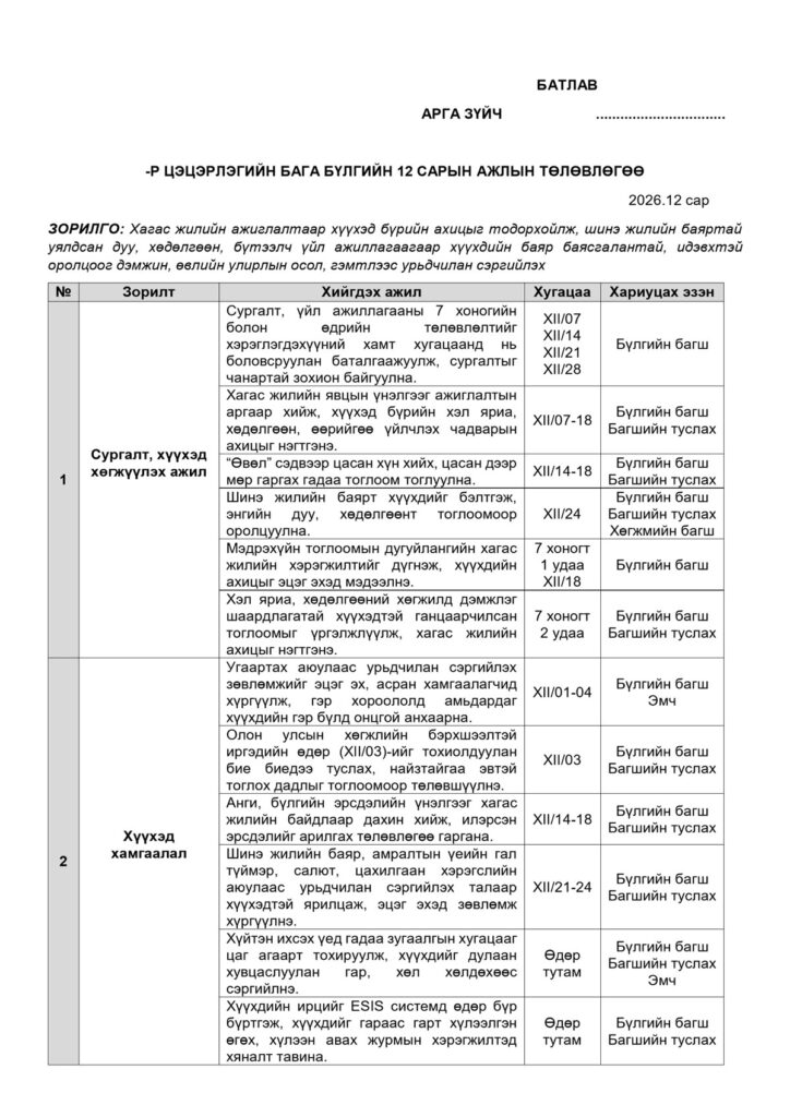 Бага бүлгийн 12 сарын ажлын төлөвлөгөө — Загвар 1, жишээ нүүр