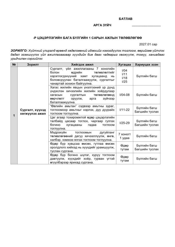 Бага бүлгийн 1 сарын ажлын төлөвлөгөө — Загвар 1, жишээ нүүр