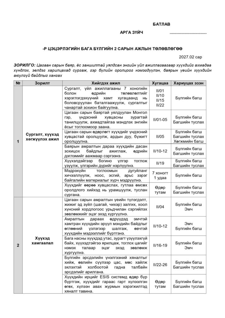 Бага бүлгийн 2 сарын ажлын төлөвлөгөө — Загвар 1, жишээ нүүр