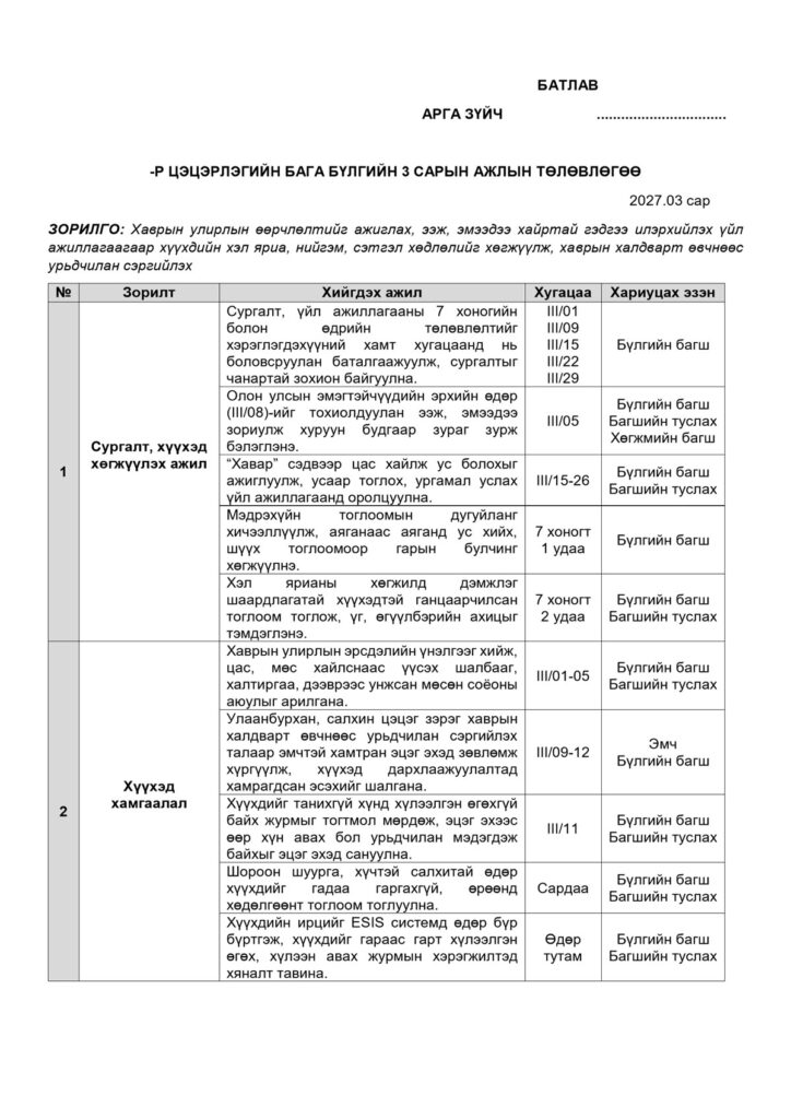 Бага бүлгийн 3 сарын ажлын төлөвлөгөө — Загвар 1, жишээ нүүр