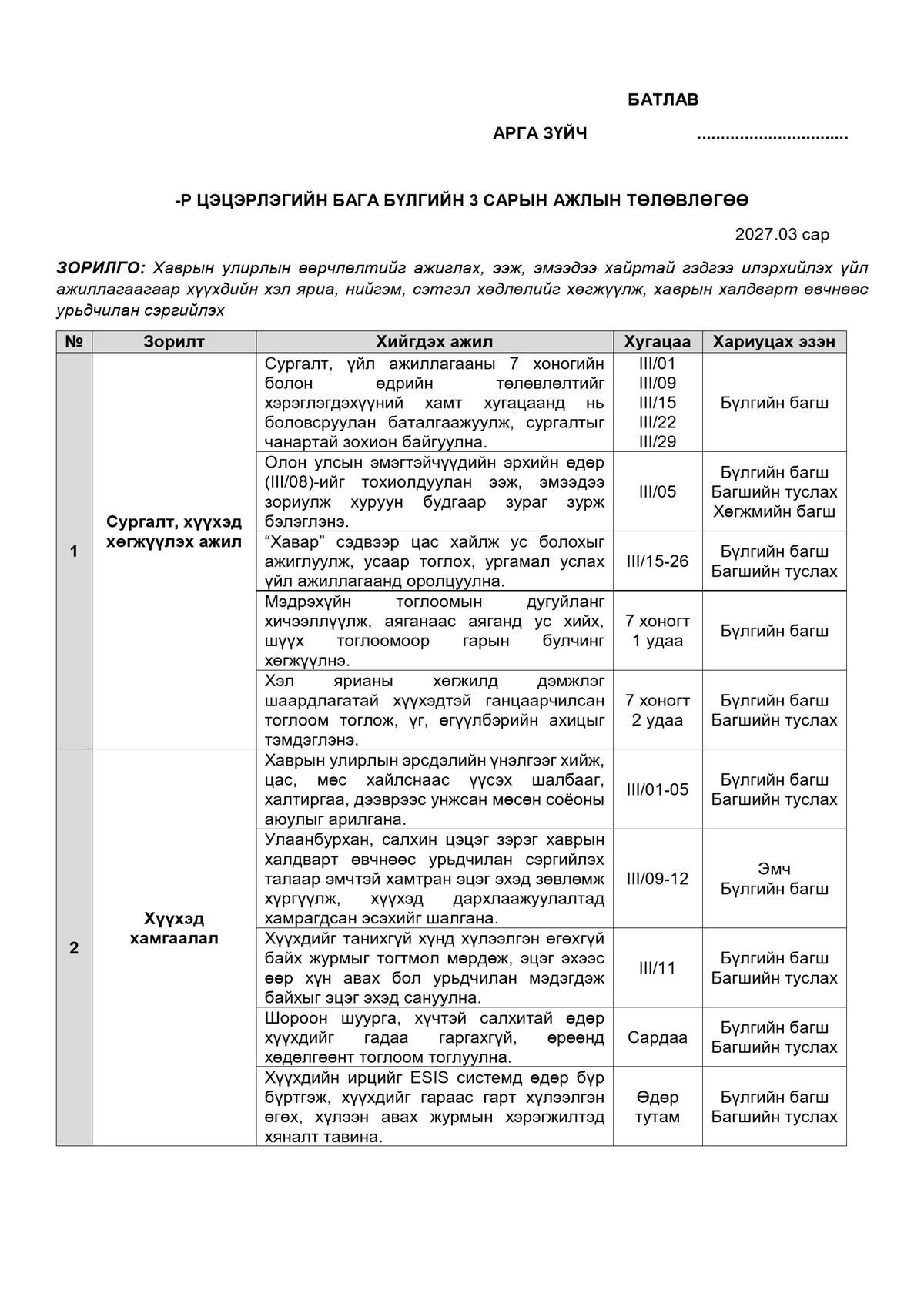 Бага бүлгийн 3 сарын ажлын төлөвлөгөө — Загвар 1, жишээ нүүр