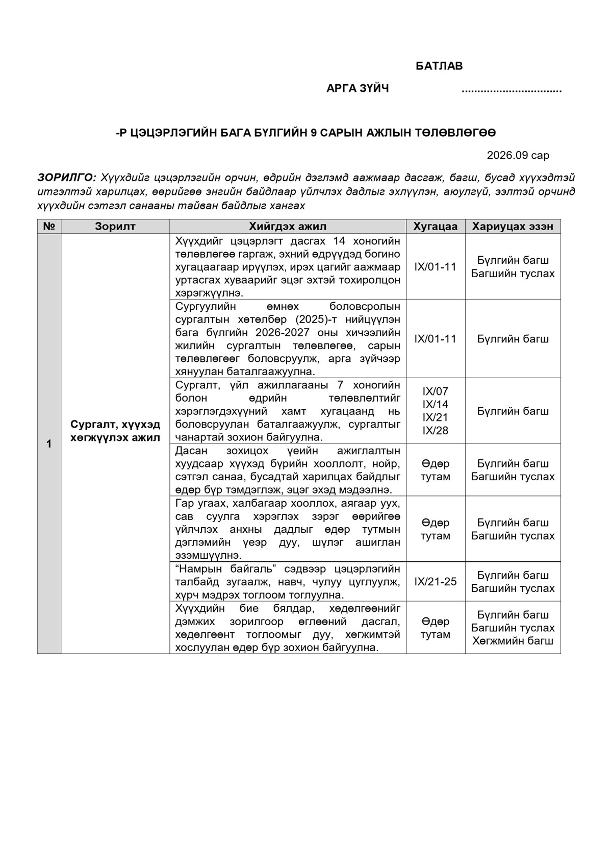 Бага бүлгийн 9 сарын ажлын төлөвлөгөө — Загвар 1, жишээ нүүр