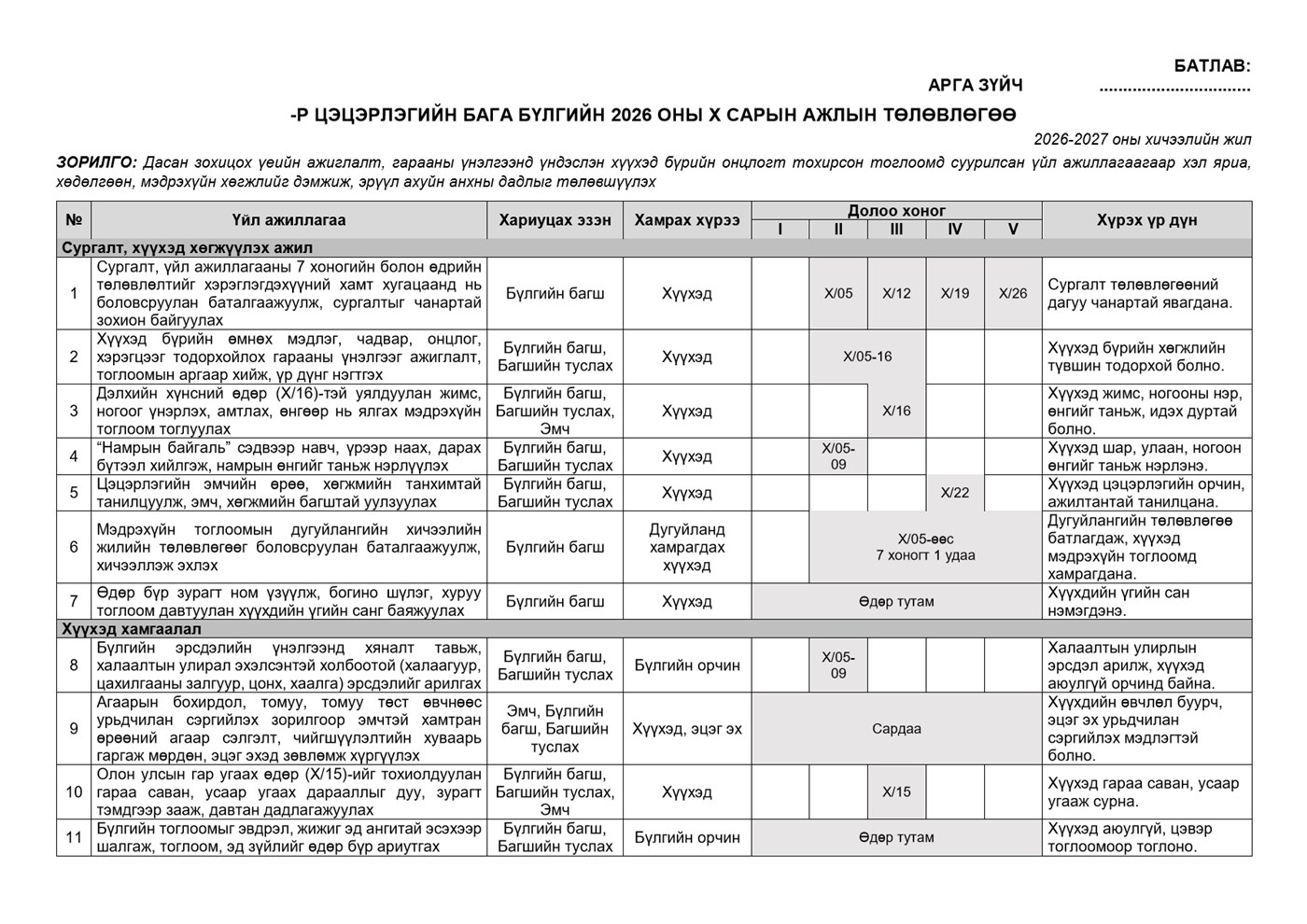 Бага бүлгийн 10 сарын календарчилсан ажлын төлөвлөгөө — Загвар 2, жишээ нүүр