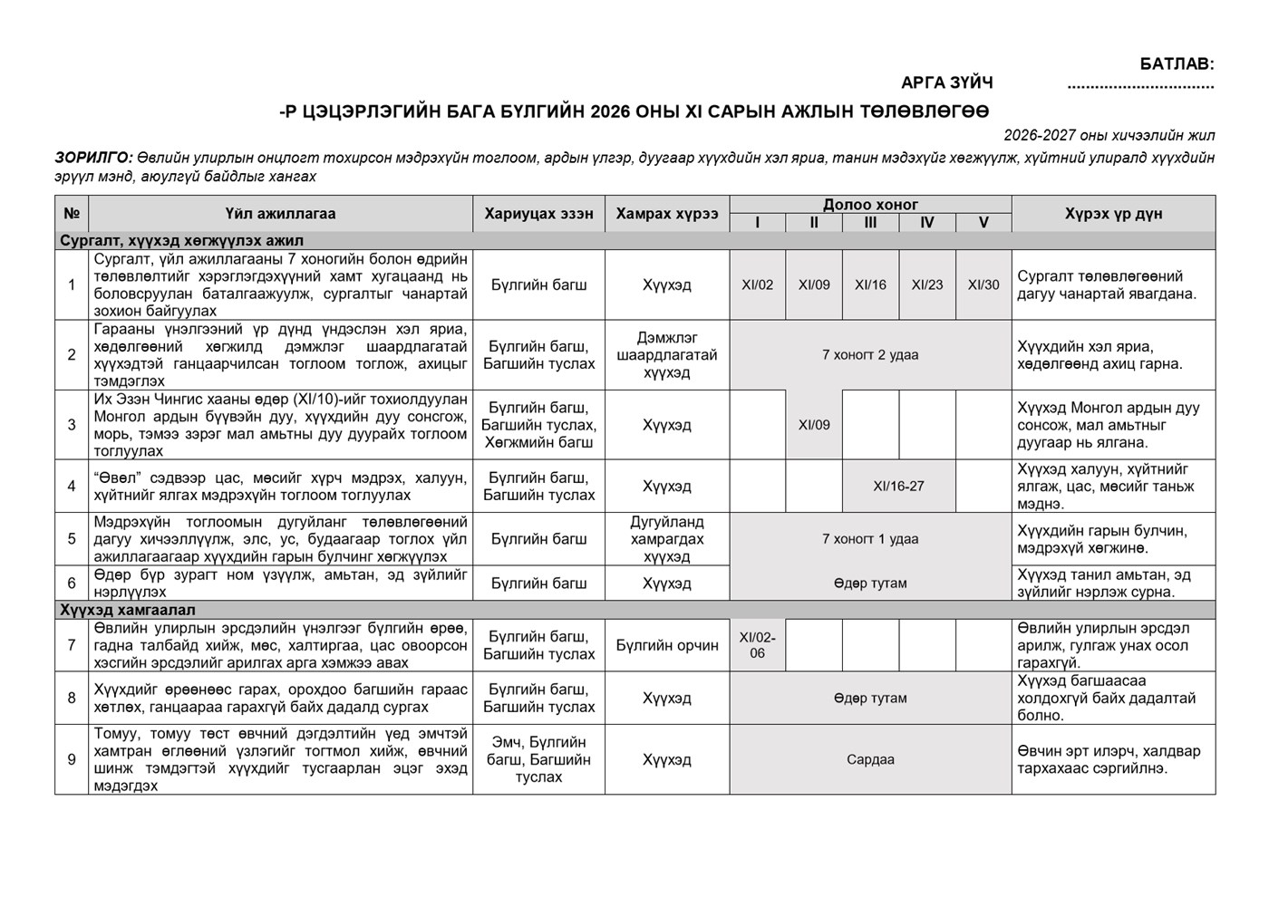 Бага бүлгийн 11 сарын календарчилсан ажлын төлөвлөгөө — Загвар 2, жишээ нүүр
