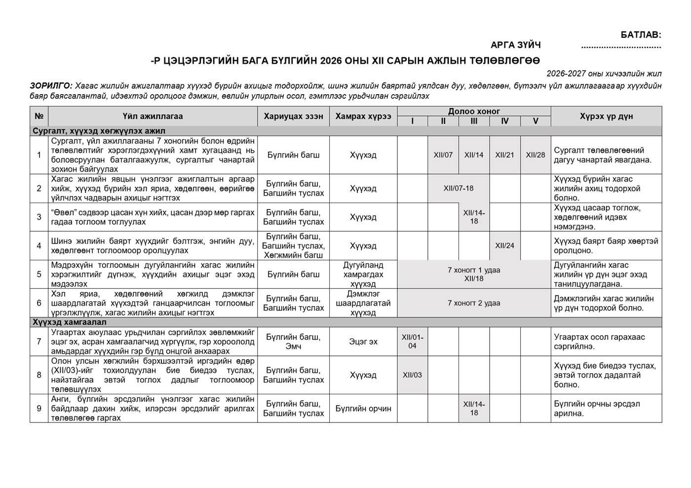 Бага бүлгийн 12 сарын календарчилсан ажлын төлөвлөгөө — Загвар 2, жишээ нүүр