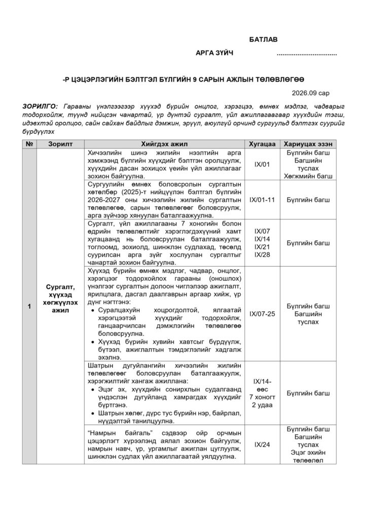 Бэлтгэл бүлгийн 9 сарын ажлын төлөвлөгөө — Загвар 1, жишээ нүүр