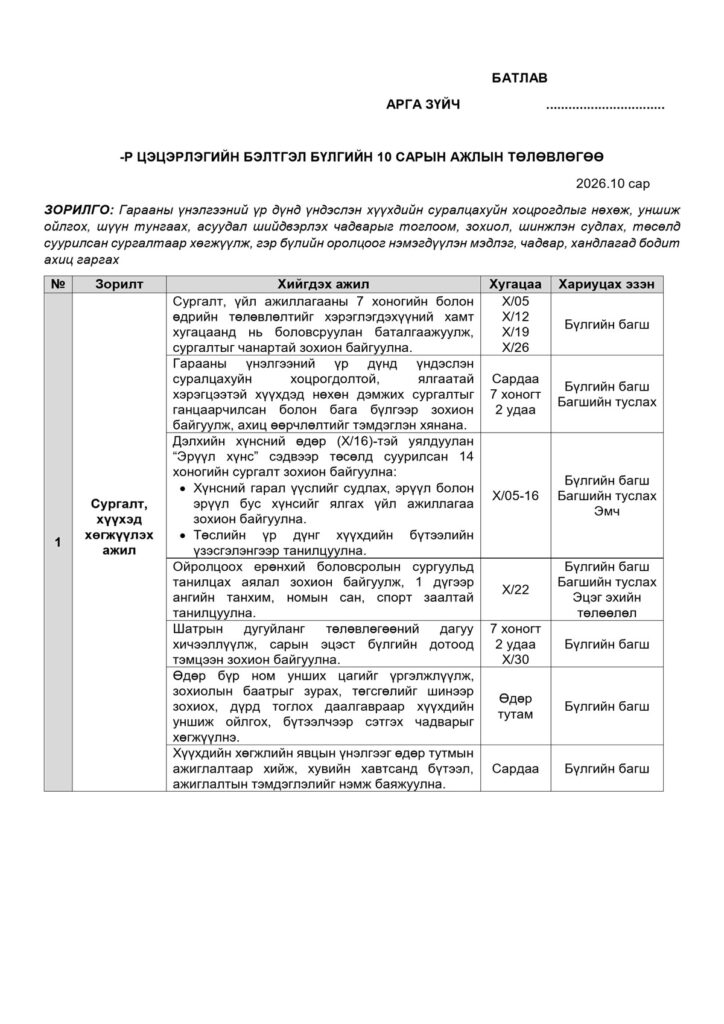 Бэлтгэл бүлгийн 10 сарын ажлын төлөвлөгөө — Загвар 1, жишээ нүүр