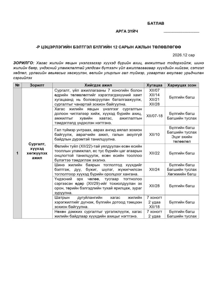 Бэлтгэл бүлгийн 12 сарын ажлын төлөвлөгөө — Загвар 1, жишээ нүүр