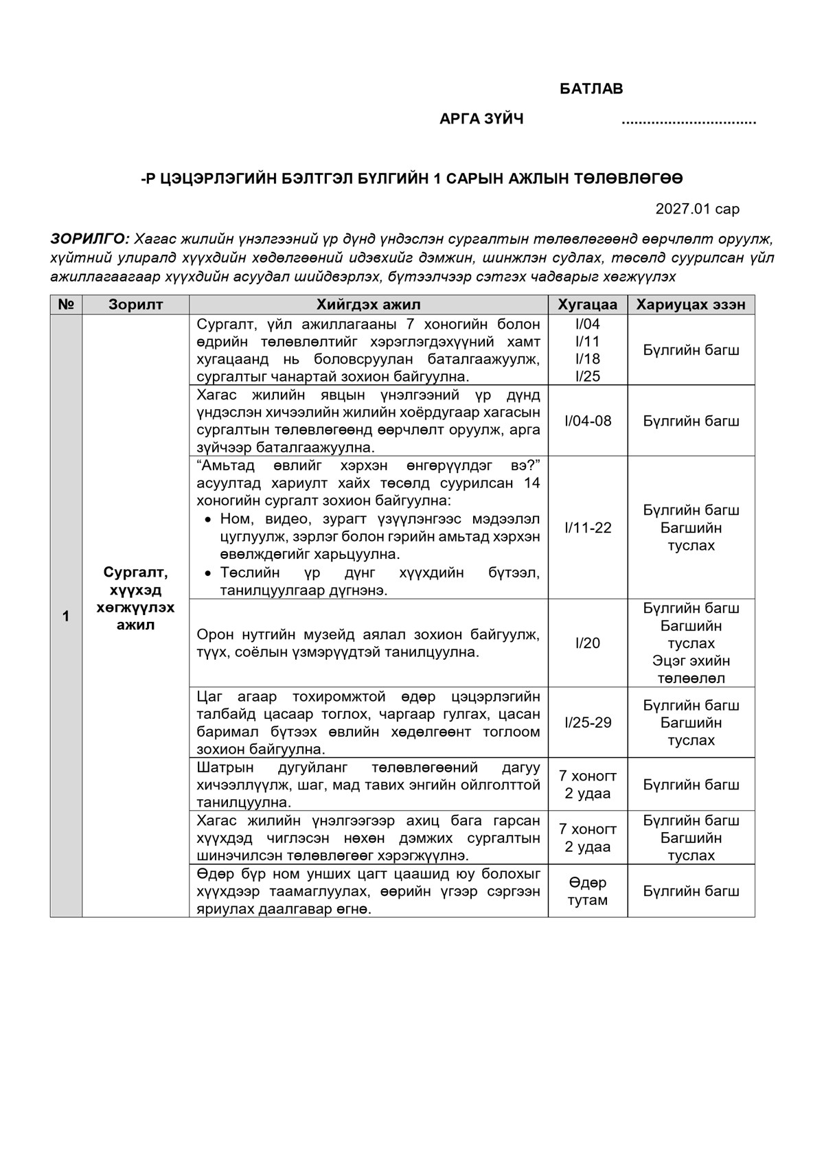 Бэлтгэл бүлгийн 1 сарын ажлын төлөвлөгөө — Загвар 1, жишээ нүүр