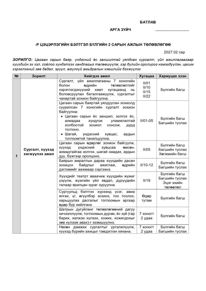 Бэлтгэл бүлгийн 2 сарын ажлын төлөвлөгөө — Загвар 1, жишээ нүүр