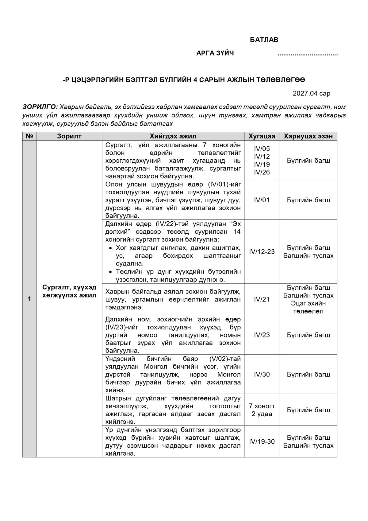 Бэлтгэл бүлгийн 4 сарын ажлын төлөвлөгөө — Загвар 1, жишээ нүүр