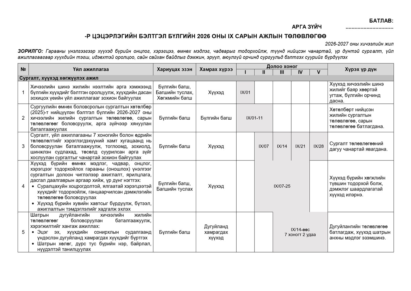 Бэлтгэл бүлгийн 9 сарын календарчилсан ажлын төлөвлөгөө — Загвар 2, жишээ нүүр