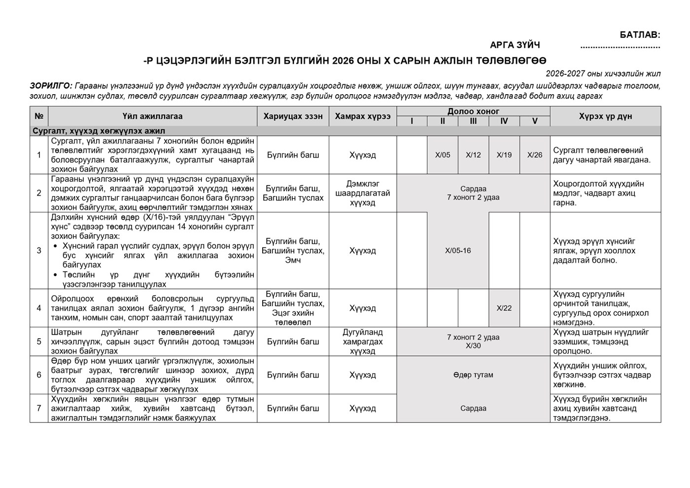 Бэлтгэл бүлгийн 10 сарын календарчилсан ажлын төлөвлөгөө — Загвар 2, жишээ нүүр