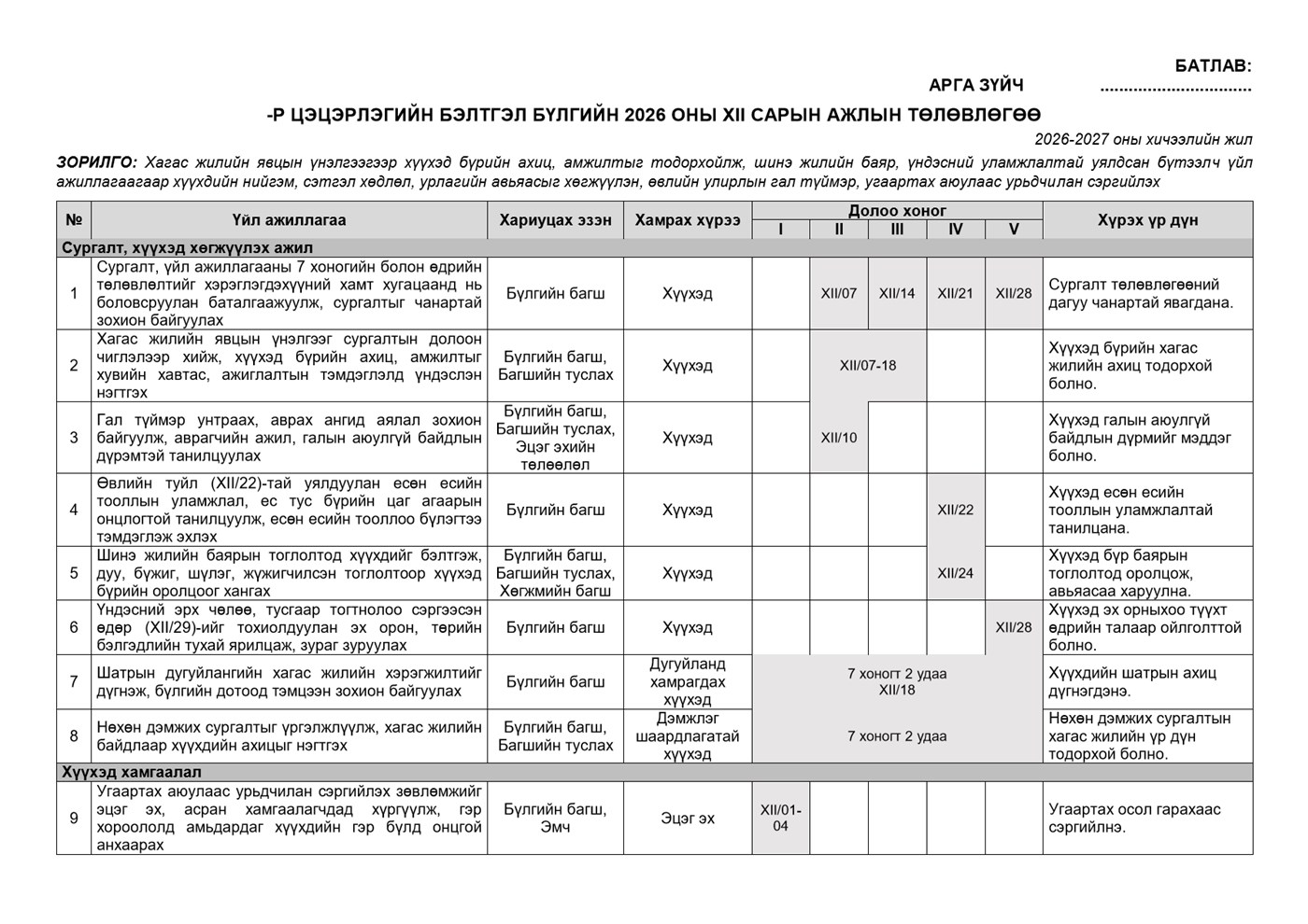 Бэлтгэл бүлгийн 12 сарын календарчилсан ажлын төлөвлөгөө — Загвар 2, жишээ нүүр
