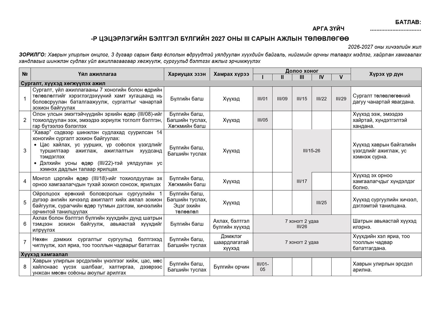 Бэлтгэл бүлгийн 3 сарын календарчилсан ажлын төлөвлөгөө — Загвар 2, жишээ нүүр