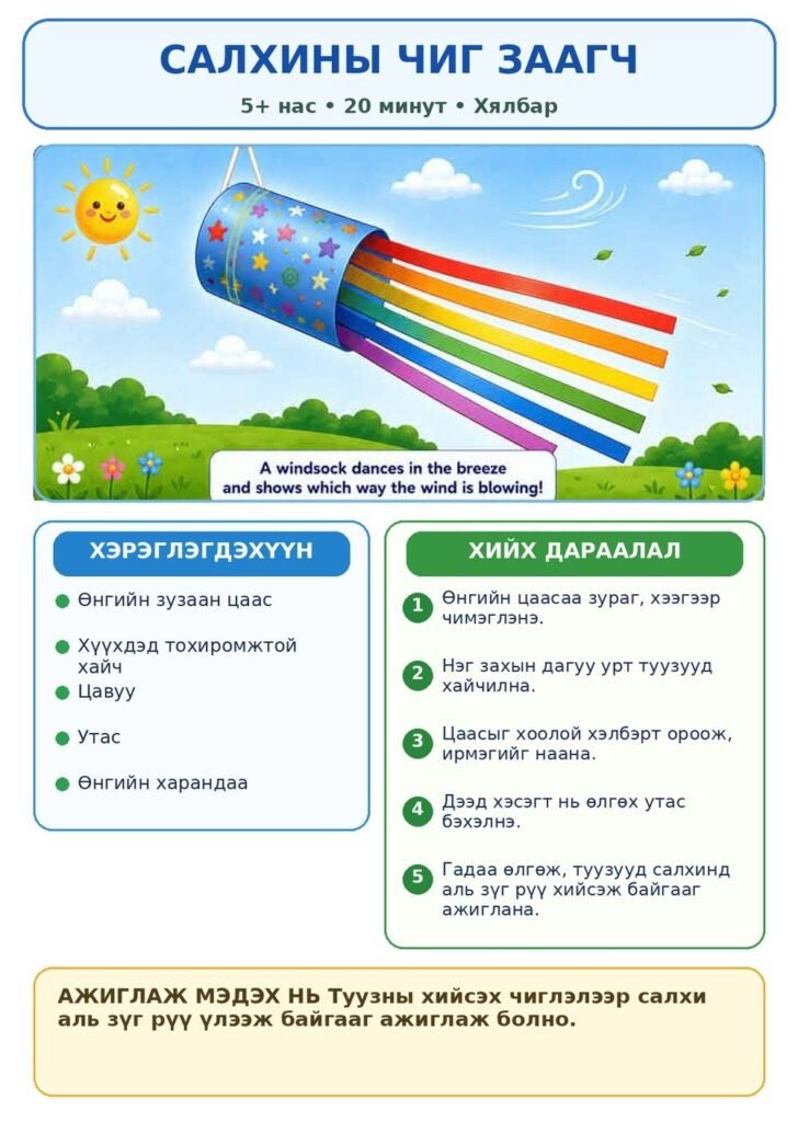 ШиССа/Зүй — Салхи (Бэлтгэл бүлэг) | 7 хоногийн нэгдсэн + чиглүүлэгтэй үйл ажиллагаа