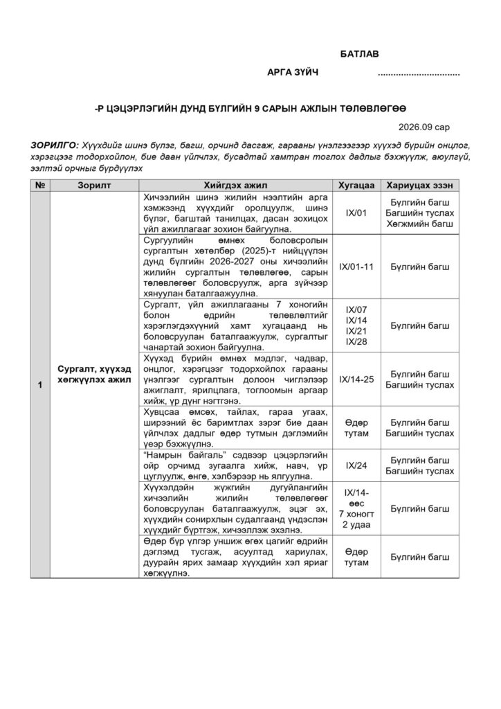Дунд бүлгийн 9 сарын ажлын төлөвлөгөө — Загвар 1, жишээ нүүр