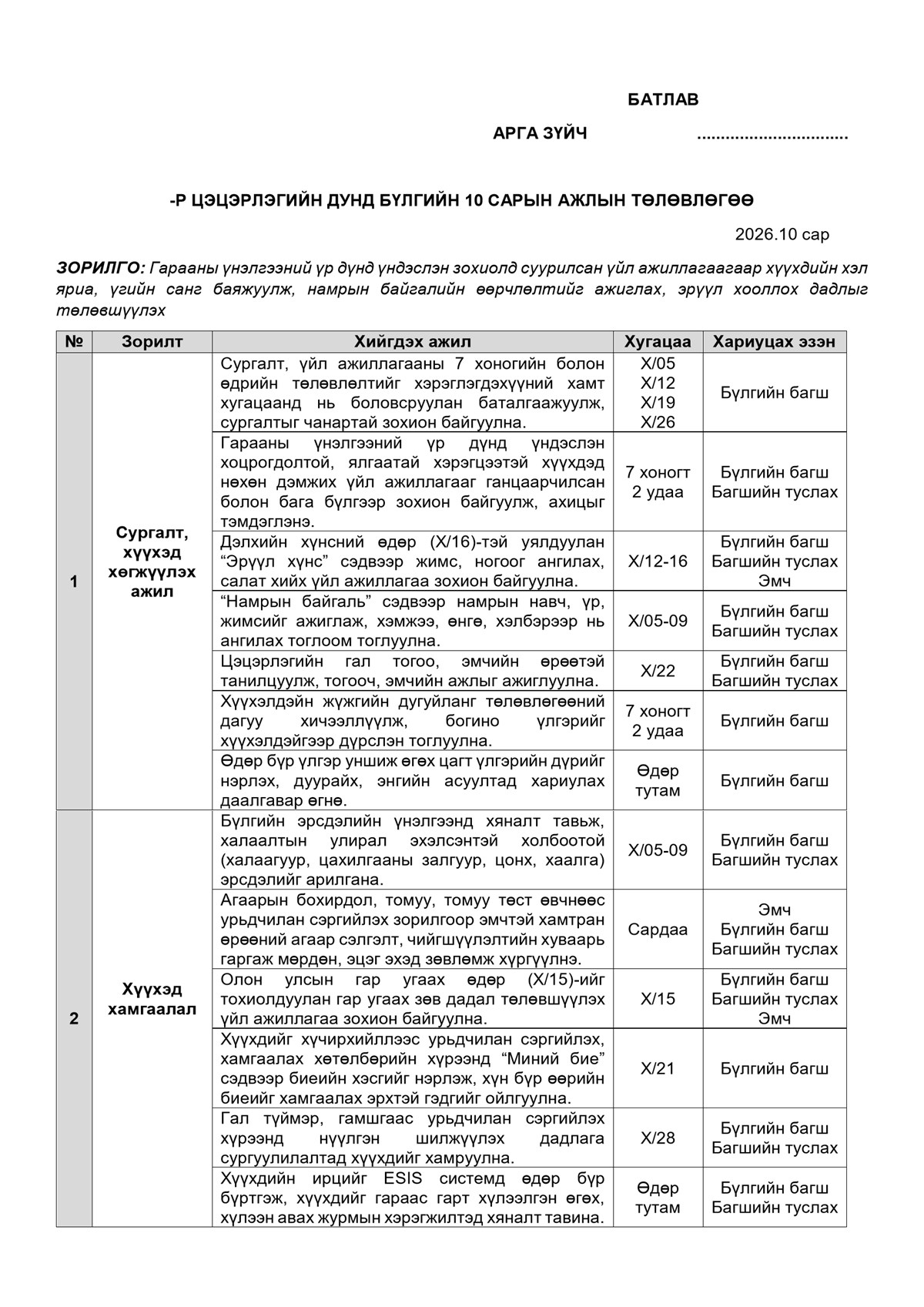 Дунд бүлгийн 10 сарын ажлын төлөвлөгөө — Загвар 1, жишээ нүүр