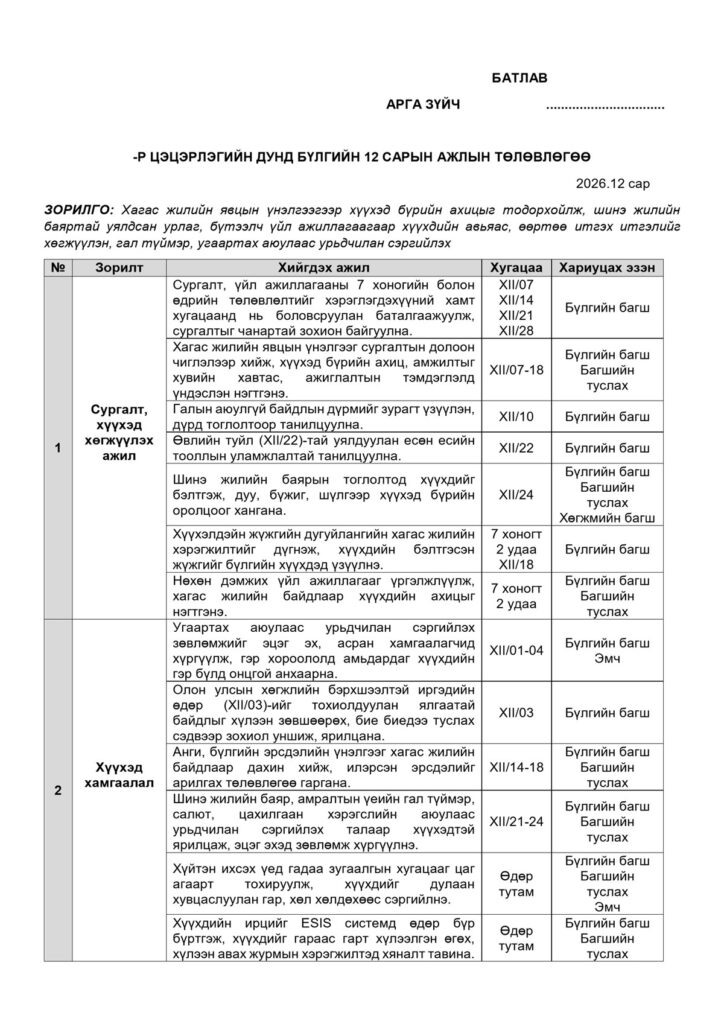 Дунд бүлгийн 12 сарын ажлын төлөвлөгөө — Загвар 1, жишээ нүүр