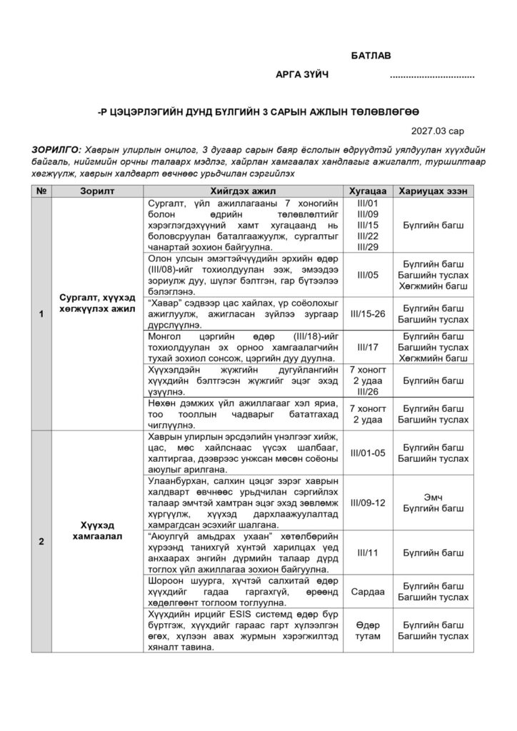 Дунд бүлгийн 3 сарын ажлын төлөвлөгөө — Загвар 1, жишээ нүүр
