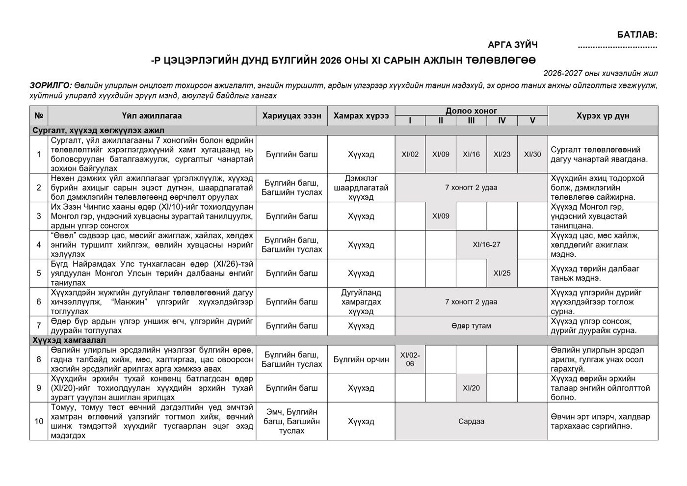 Дунд бүлгийн 11 сарын календарчилсан ажлын төлөвлөгөө — Загвар 2, жишээ нүүр