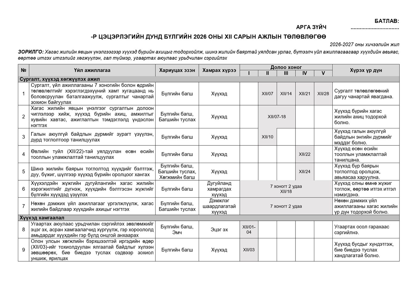 Дунд бүлгийн 12 сарын календарчилсан ажлын төлөвлөгөө — Загвар 2, жишээ нүүр