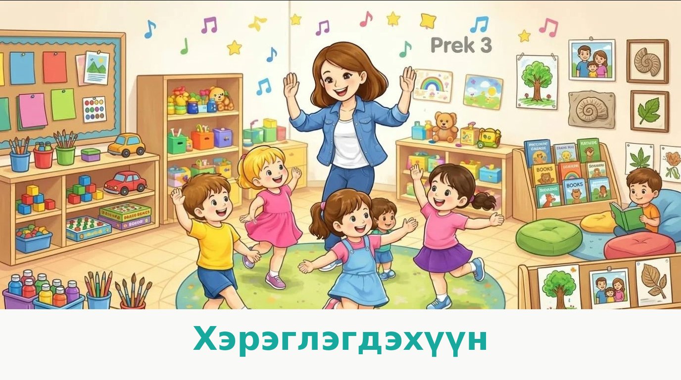Хэрэглэгдэхүүн