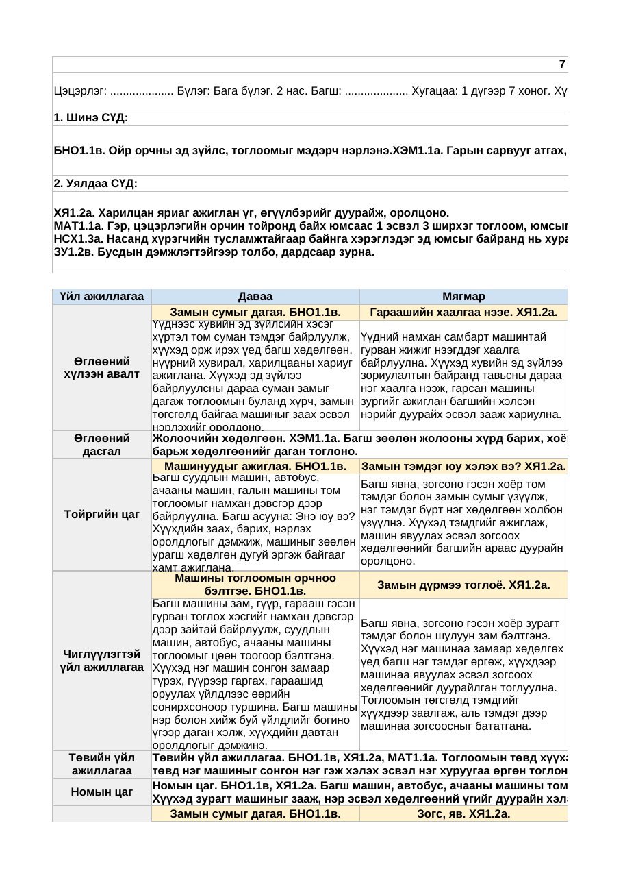 ТоССа/Зүй — Машин (Бага бүлэг) | 7 хоногийн нэгдсэн + тоглоомд суурилсан үйл ажиллагаа - Image 2