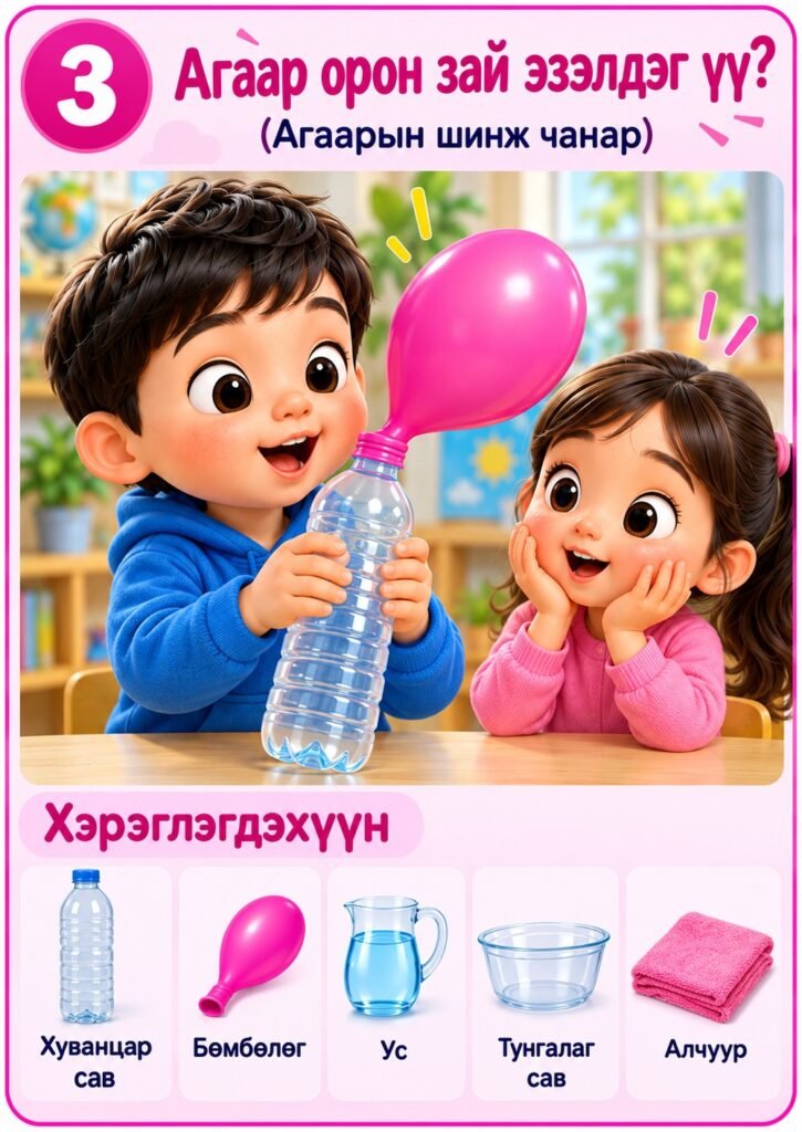 Нээлттэй үйл ажиллагаа — Агаар орон зай эзэлдэг үү? (Ахлах бүлэг)