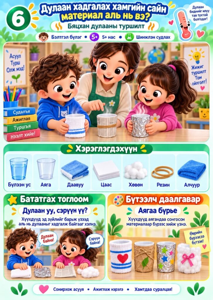 Нээлттэй үйл ажиллагаа — Дулаан хадгалах хамгийн сайн материал аль нь вэ? (Бэлтгэл бүлэг)